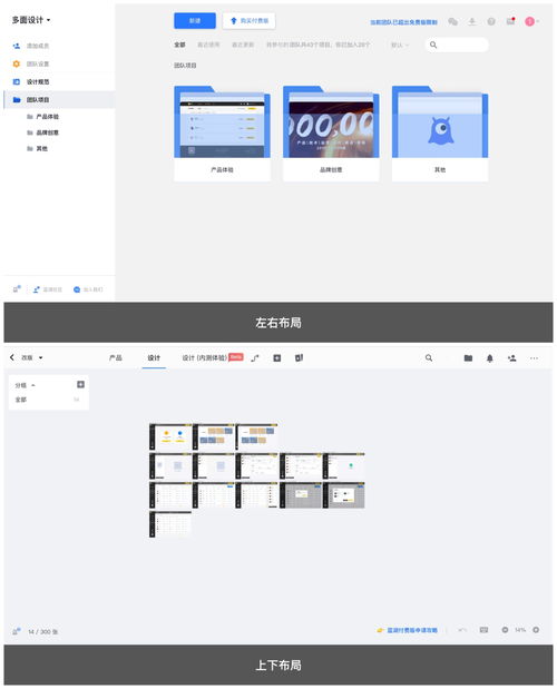 從零開始Web產(chǎn)品設(shè)計 全新操作指南